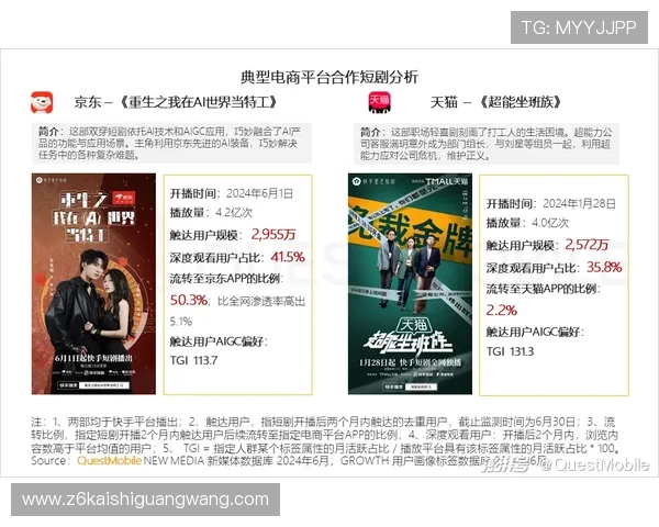 尊龙网址的注册流程详解，让新用户快速上手操作