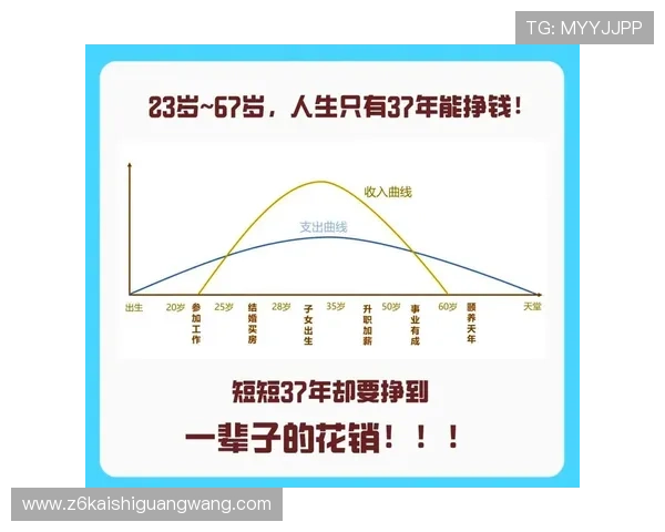 d88尊龙人生就是博：如何在线上娱乐中实现财富增值与风险控制